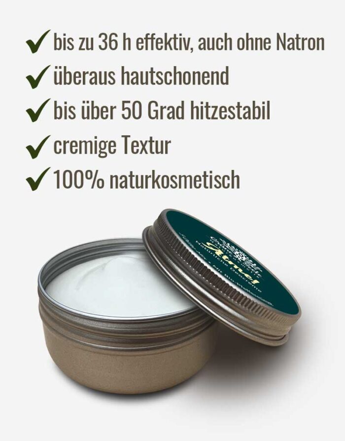 Deocreme Atme! Produktverteile